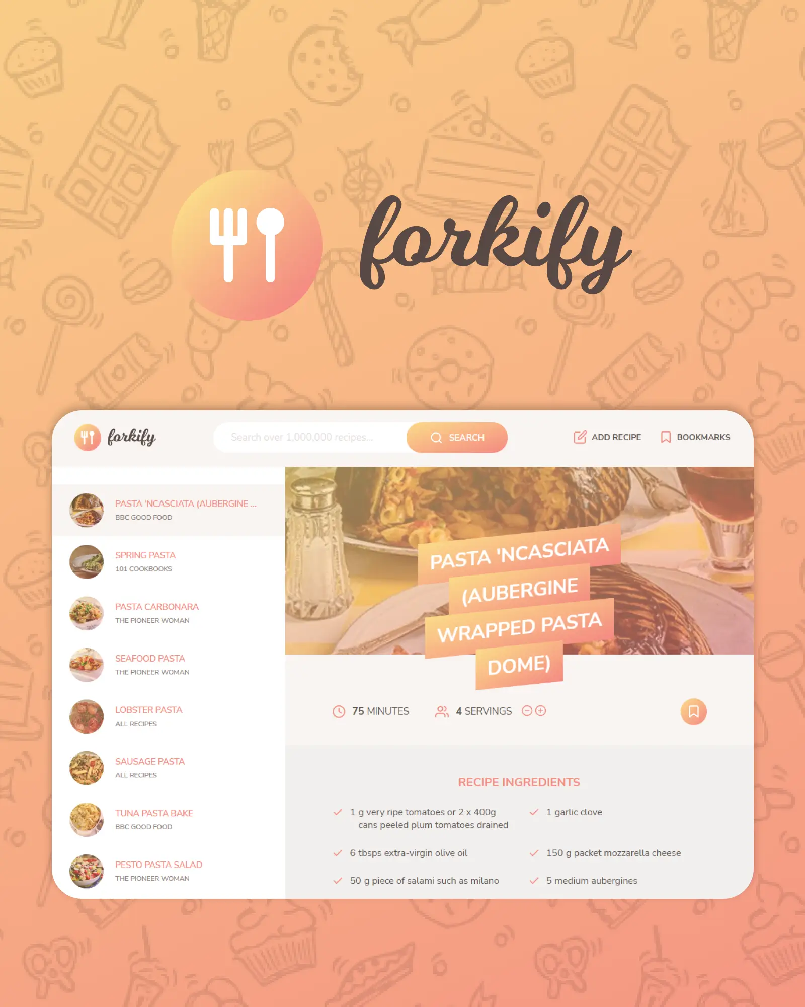 Forkify