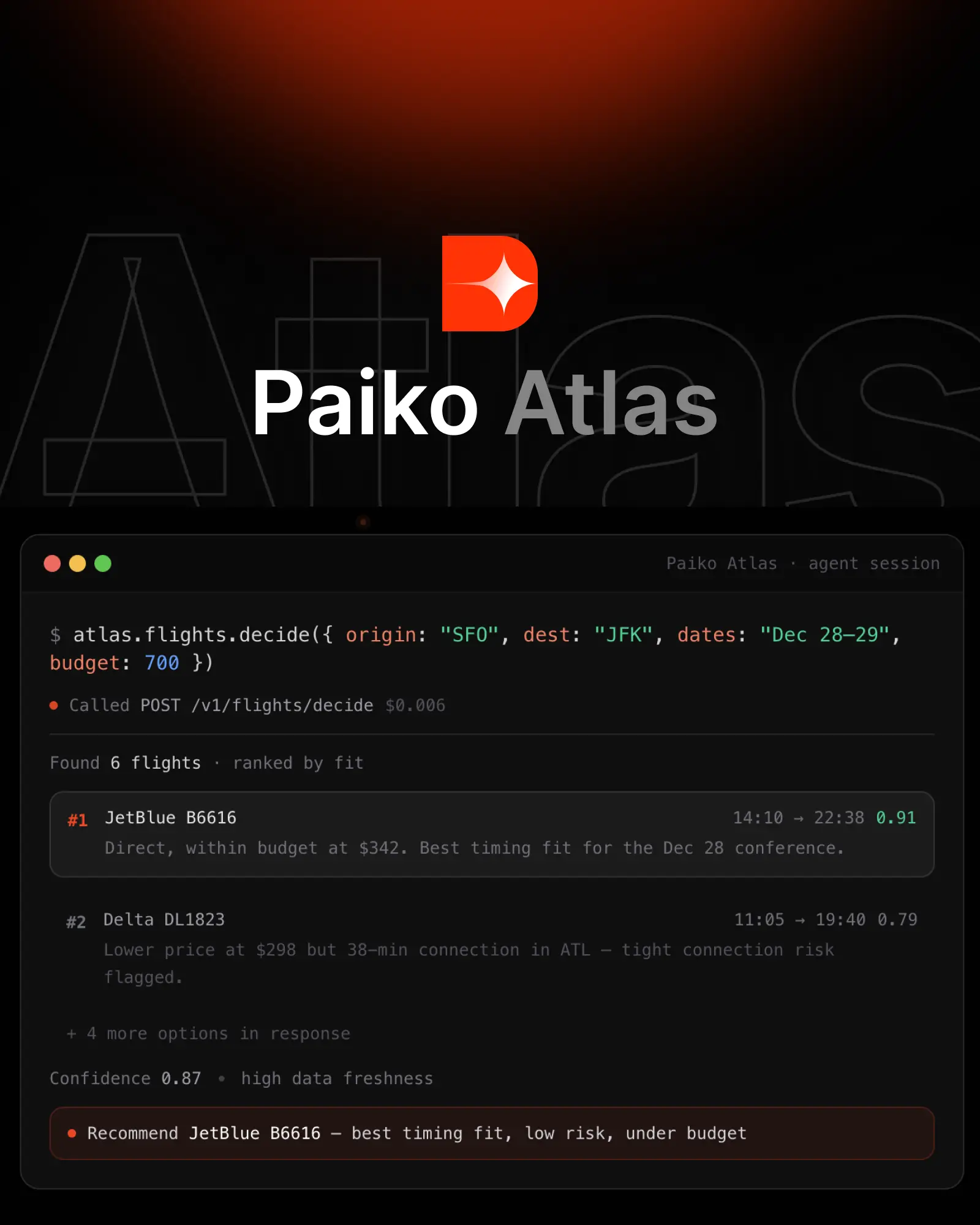 Paiko Atlas
